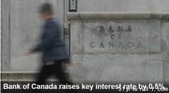 加拿大央行宣布加息0.5%：还会继续加