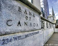 调查：17%加拿大人担忧恶化 预计通胀升至10%！