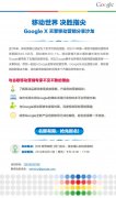9月12日来杭州参加Google x 天擎移动营销分享沙龙吧！