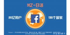 facebook开发外贸客户案例