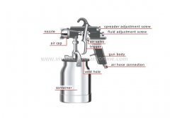 求喷枪各零部件的中英文对照