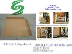 请问  slip-sheet pack weight怎么翻译