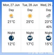 多市今日天晴最高21度(图)