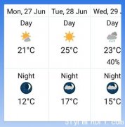 多市今日天晴最高21度(图)