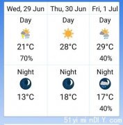 多市今日晴间阴或骤雨最高21度(图)