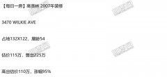 【一房暴富】高村大地房 高出估价110万 售出225万