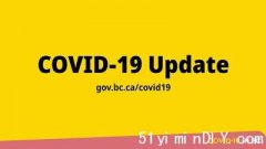 卑诗省新冠住院数猛增近100例 自5月中旬以来再次出现反弹(图)