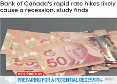 加拿大政策替代中心 ：加息太快将引发经济衰退