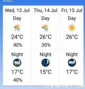 多市今日晴间阴或骤雨最高24度(图)