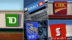 今起生效！加拿大五大商业银行加息 每月贷款大涨数百