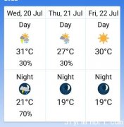 多市今日晴间阴或有骤雨最高31度(图)