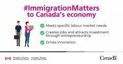 联邦、各省区移民部长会晤，共同规划加拿大移民体系未来