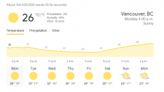 在北境之国加拿大，哪些城市的夏天最炎热？这个省“一枝独秀”！