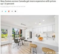 加拿大高峰时期买的新房亏了吗？看这些数据