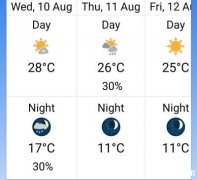 多市今日晴间阴最高28度(图)