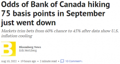 加拿大房贷利率或已见顶！央行放风&quot;减缓加息&quot;！房价要跌25%！