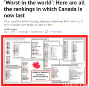 劝退新移民？！加拿大形象崩塌，9项全球最差