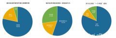 秦刚就台湾答非所问 学者：说给中国政府听