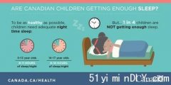 【开学在即】学生每日要睡多久? 卫生部提供贴士(图)
