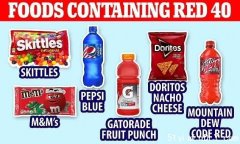 专家警告：常见饮料零食中的红色食用色素将引发肠道炎
