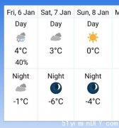 多市今日天阴或阵雪最低零下1度(图)