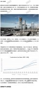 建筑成本飙升，温哥华4年涨36%