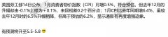 美劳工部最新数据显示通货膨胀顽固 升息路更长
