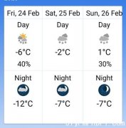多伦多今日晴间阴或阵雪最低零下12度(图)