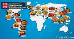 2022世界最多美食地方、最美味菜肴清单。转帖