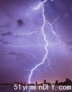 【明日清明雨纷纷】【大多区强风夹大雨】扫墓孝子贤孙注意(图)