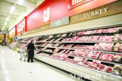 安省31.7%人认为食物价飙因大型食品连锁店欺诈谋利(图)
