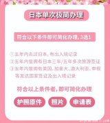 中国出国热又起 各领馆一约难求 有地方拒签率达70％