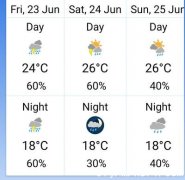 多市今日天阴或有骤雨最高24度(图)