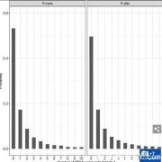 曝光！美国近半水龙头含致癌物，98.5%加拿大人血液受污染