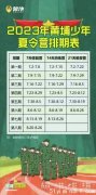 上海多个夏令营爆发传染病！7天2490元是这样的条件…