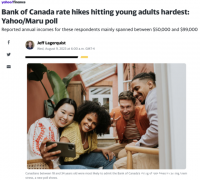 雅虎马鲁民调显示 加拿大银行加息年轻人最受冲击，