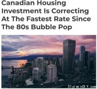 加拿大住房投资急剧下降，达到80年代泡沫崩溃速度